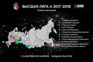 Контуры сезона 2017 - 2018. АСК в чемпионате и кубке страны