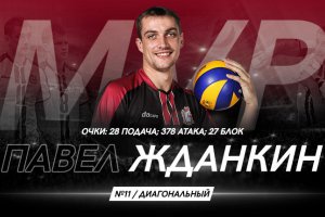 Лучшие игроки нижегородской команды в сезоне 2016/17