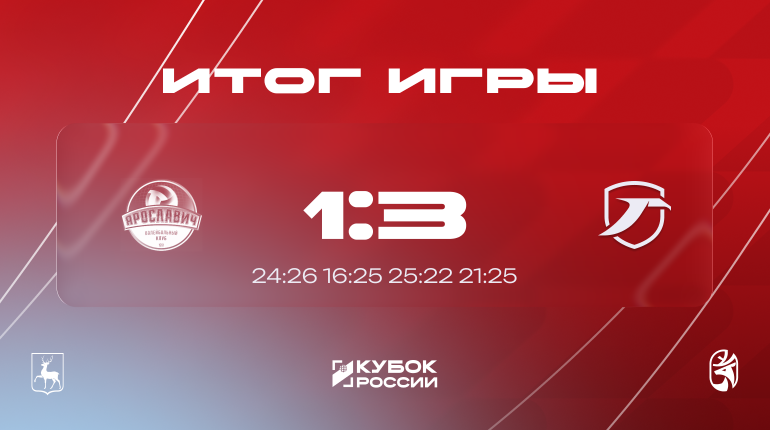 Кубок России. Вторая кубковая победа над Ярославлем