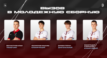 Нижегородцы в Молодежной сборной России