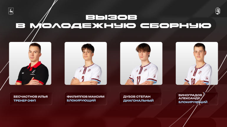 Нижегородцы в Молодежной сборной России