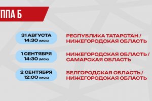Спартакиада народов России 2026. Расписание игр